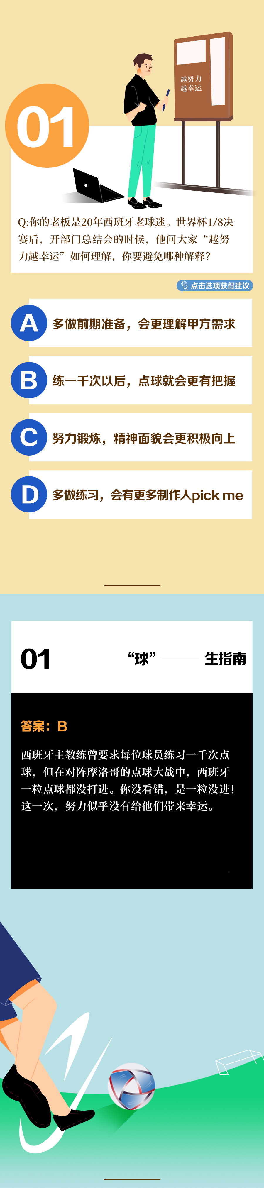 世界杯社交踩雷指南：避开这些雷区，让你的聊