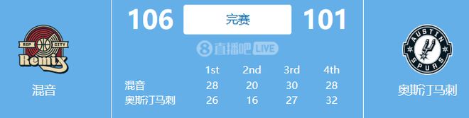 杨瀚森鏖战34分钟砍18+7 帮助撕裂之城险胜奥斯汀