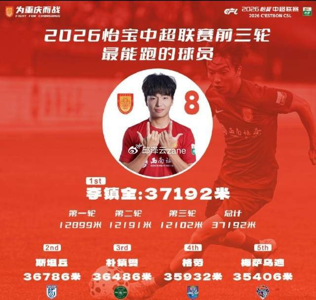 李镇全成中超青年才俊唯