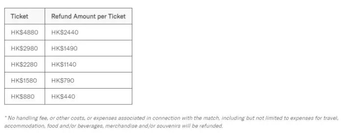 阿根廷队宣布：梅西因右腿腿筋受伤将退出在美